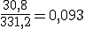 \frac{30,8}{331,2}=0,093